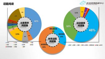 香港三期内必开一肖,深入分析数据应用_C版96.724