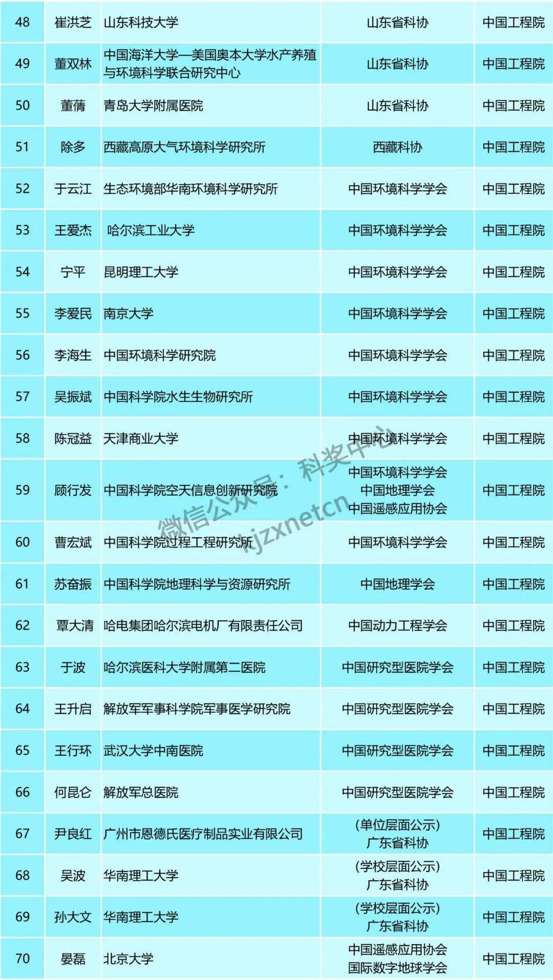 大连热电重组最新消息,广泛的关注解释落实热议_手游版1.118