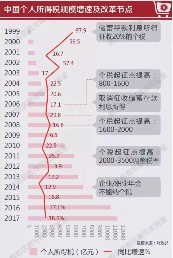 人心不稳 第3页