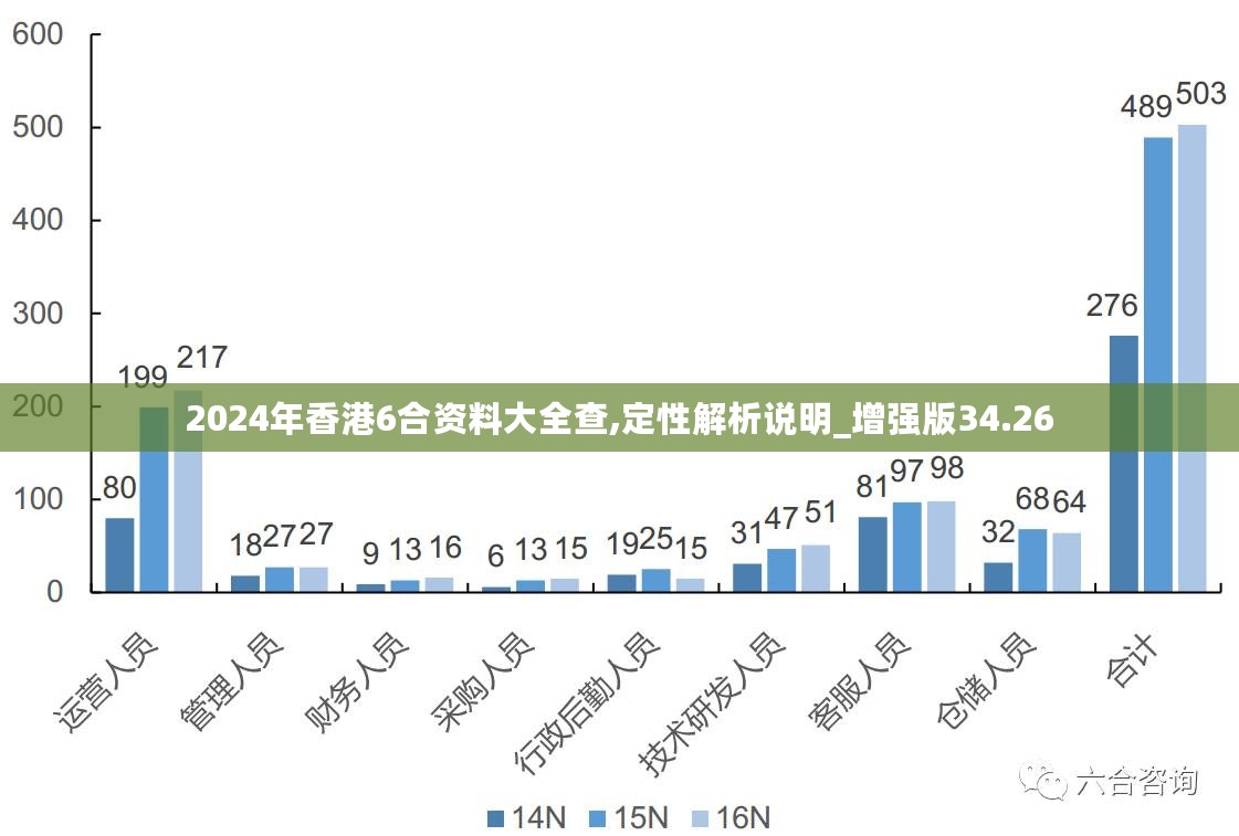 新澳精准资料免费提供267期,实地评估数据策略_M版10.227