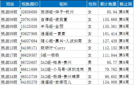 三肖三期必出特马预测方法,快速解答计划解析_挑战款71.818