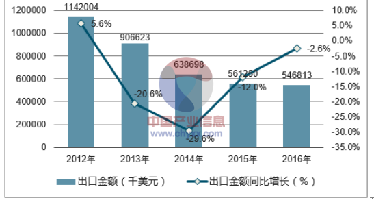 澳门六开奖结果2024开奖今晚,实地数据评估方案_视频版54.503