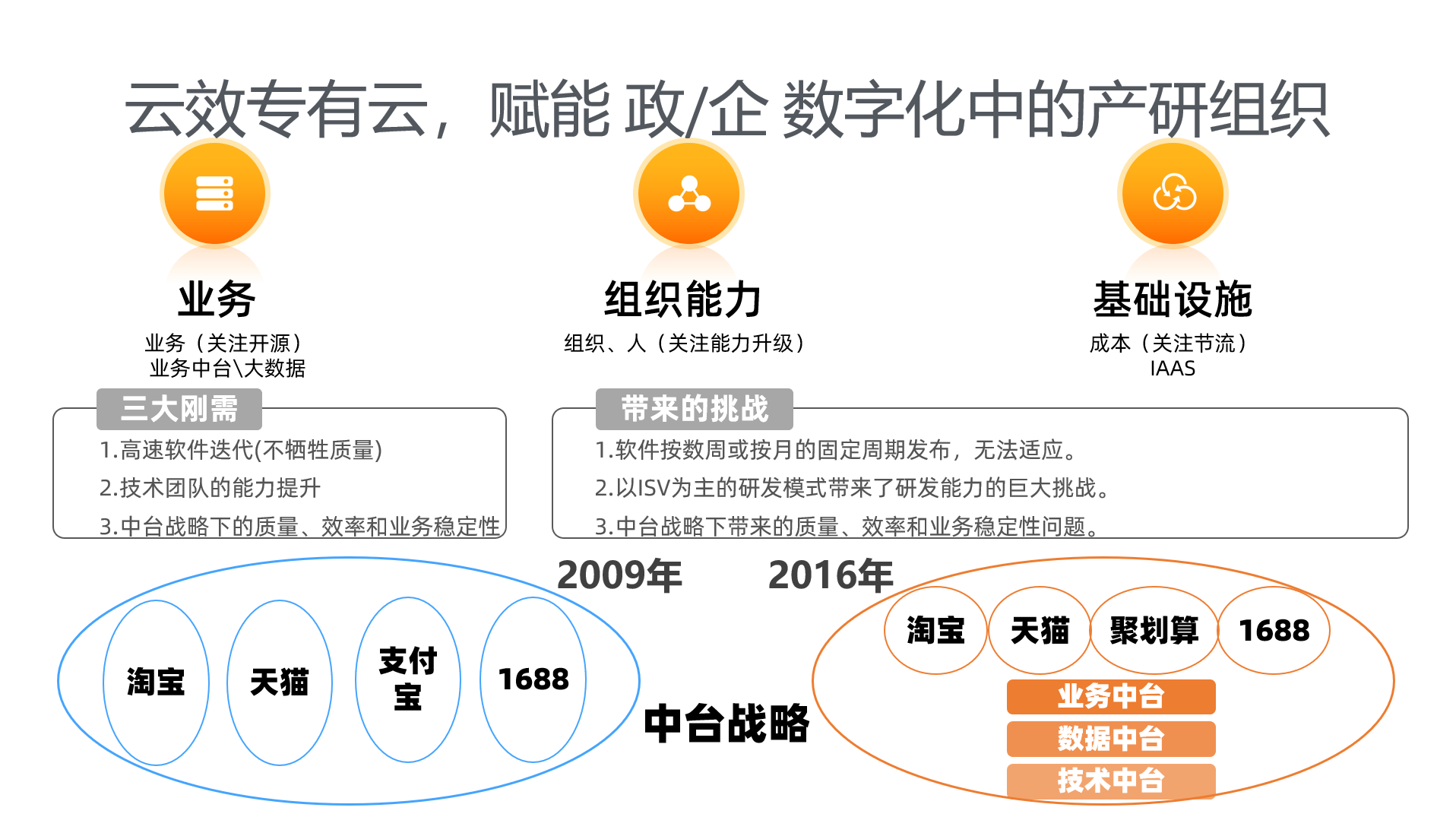 新澳门正版免费大全,实地数据验证策略_战略版95.645