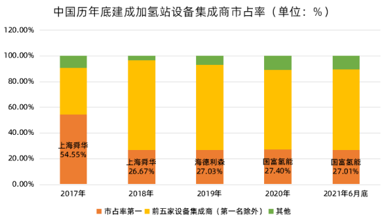 管家婆2024澳门免费资格,实地分析考察数据_投资版37.326