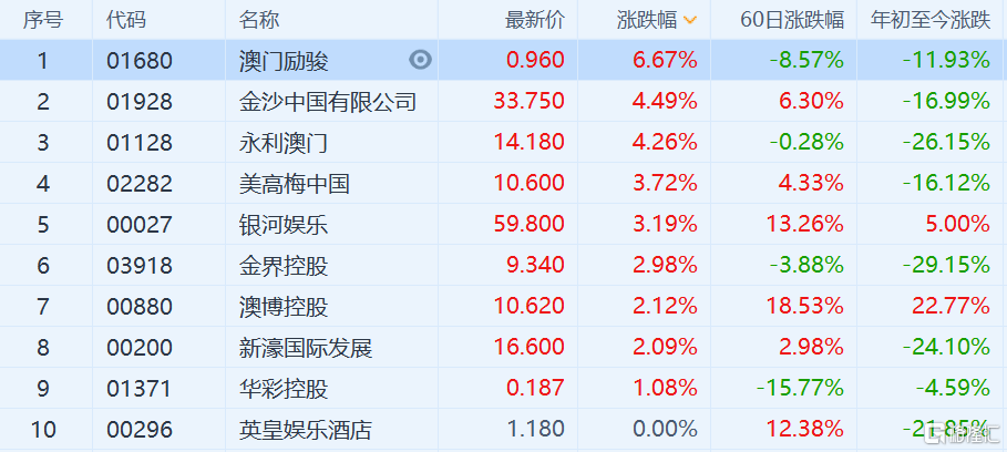 新澳门彩天天开奖结果查询,定性解答解释定义_tShop64.406