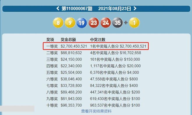 新澳今晚六给彩开奖结果,深入数据设计策略_BT97.892