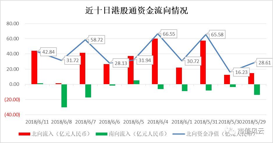 新澳门天天开奖结果,深层数据分析执行_XT14.280