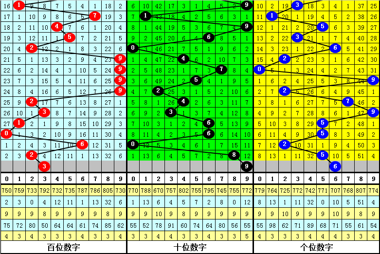 澳门四肖八码期期准免费公开_,快捷解决方案_Q53.269