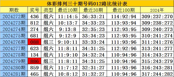 刘伯温四肖八码凤凰图,理论分析解析说明_OP71.597