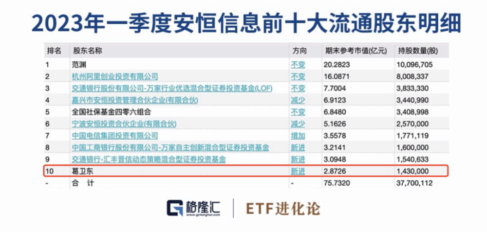 管家婆一码中一肖630集团,深层计划数据实施_RX版40.496