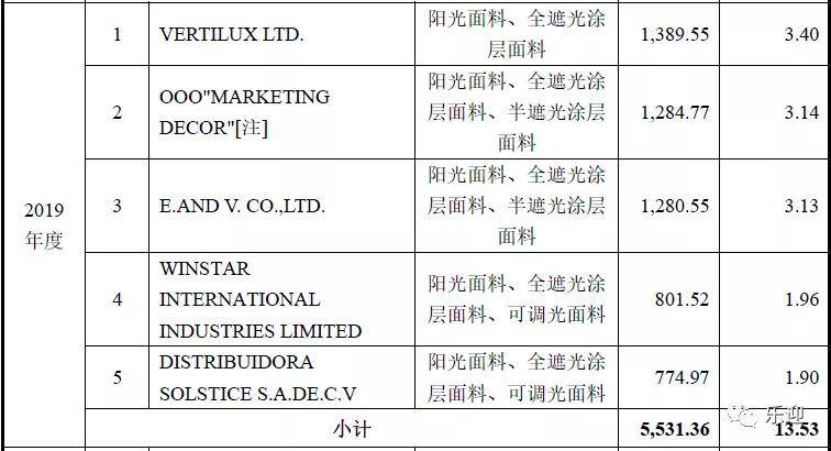 新粤门六舍彩资料正版,高效实施方法解析_专业版94.867