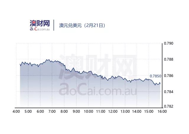 新澳天天开奖资料大全旅游团,连贯评估执行_轻量版76.592