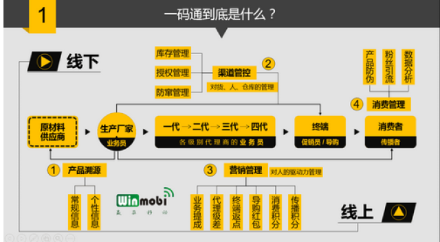 管家婆一码一肖资料,高效评估方法_N版77.313