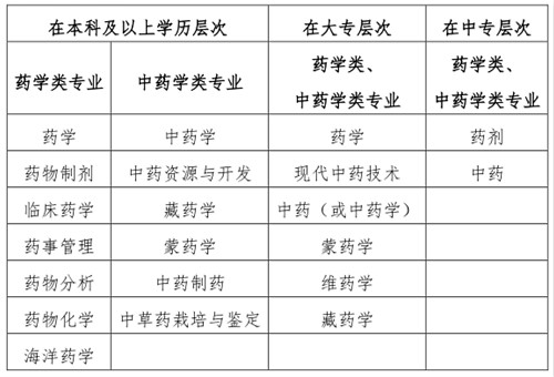 三肖必出三肖一特,深入分析定义策略_钻石版14.725