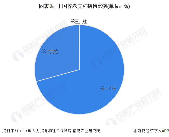 和平区数据与政务服务局发展规划深度研究报告