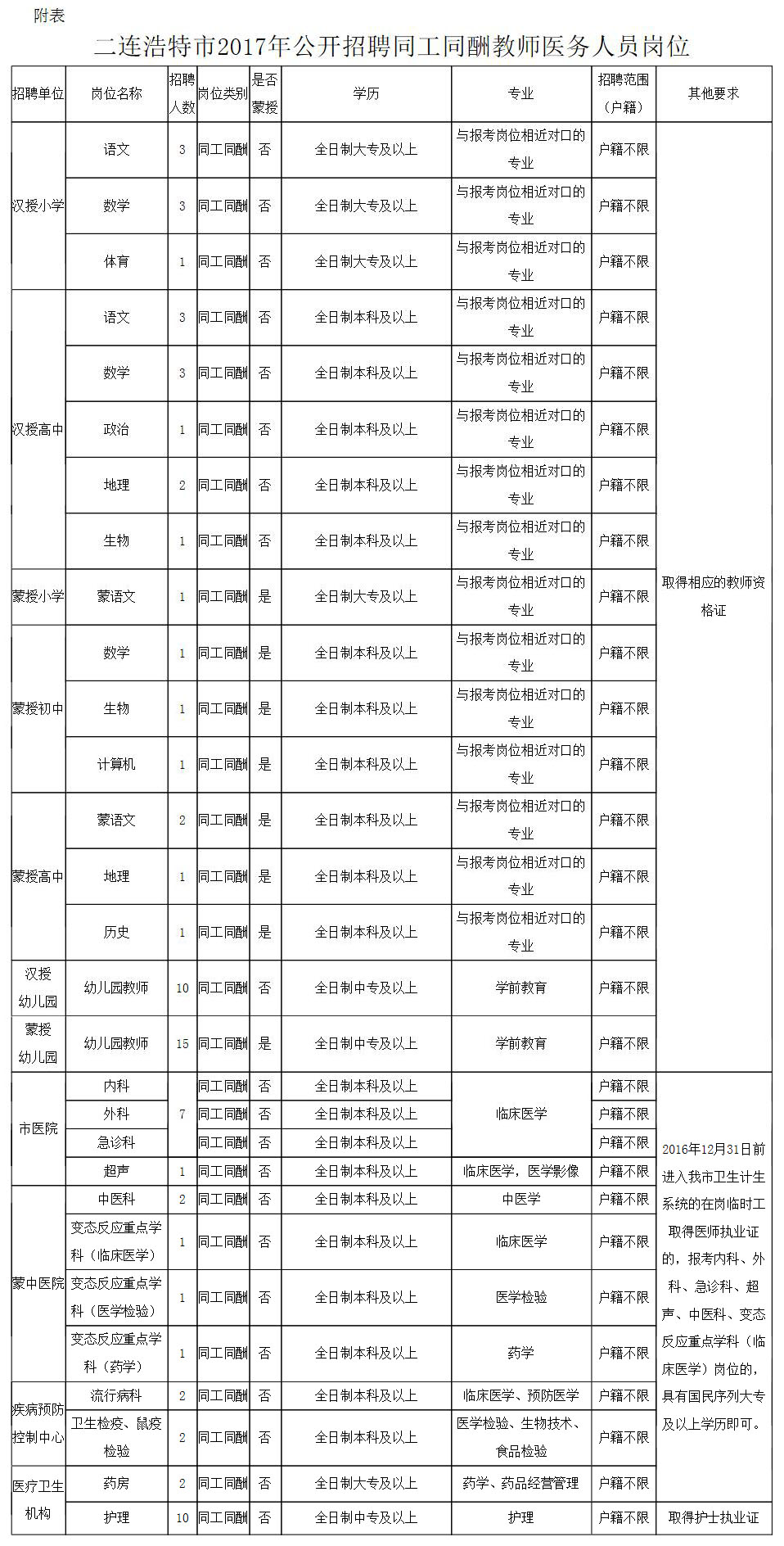 库车县司法局最新招聘信息及相关内容深度解析