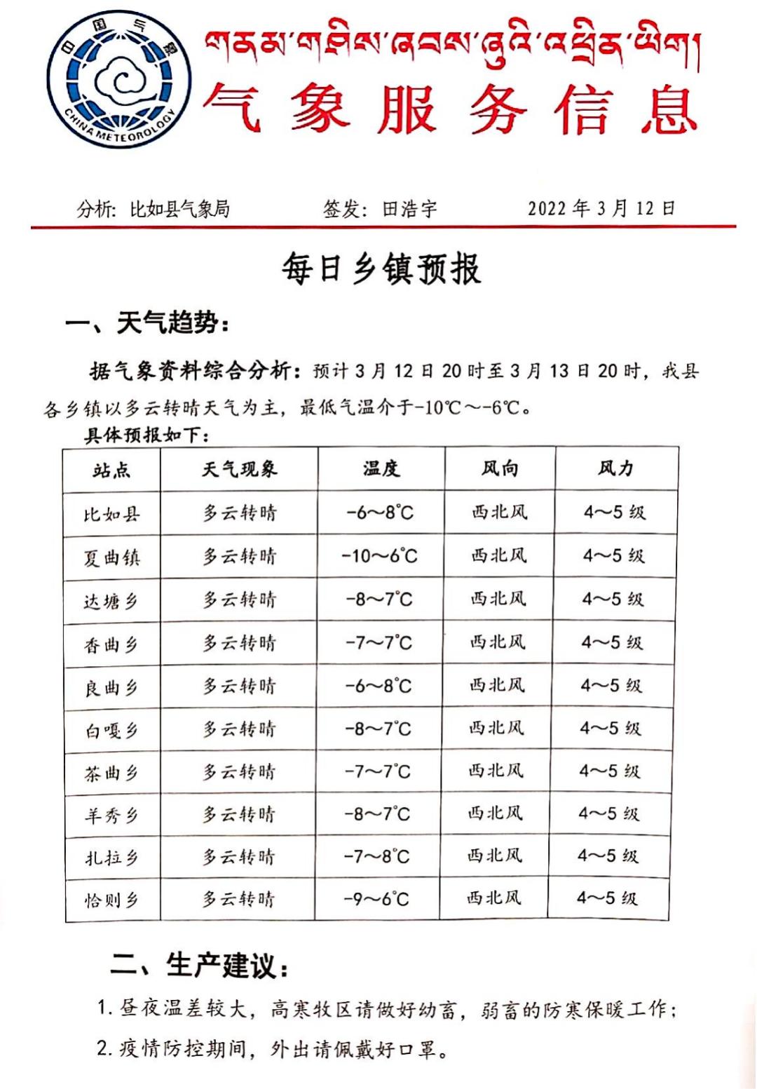 哈达户稍乡天气预报更新通知