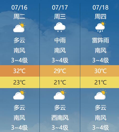 皂郊镇天气预报更新通知