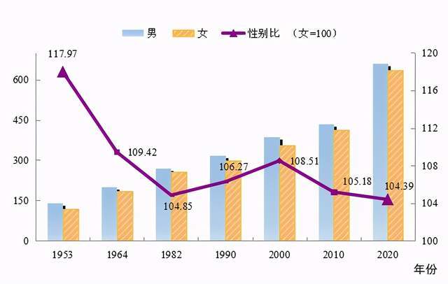 资兴市数据和政务服务局最新人事任命动态分析