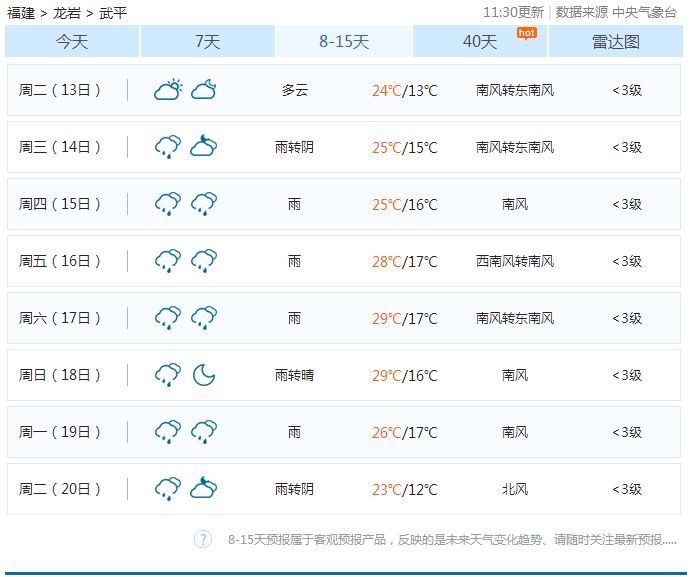 三里村委会最新天气预报及影响分析