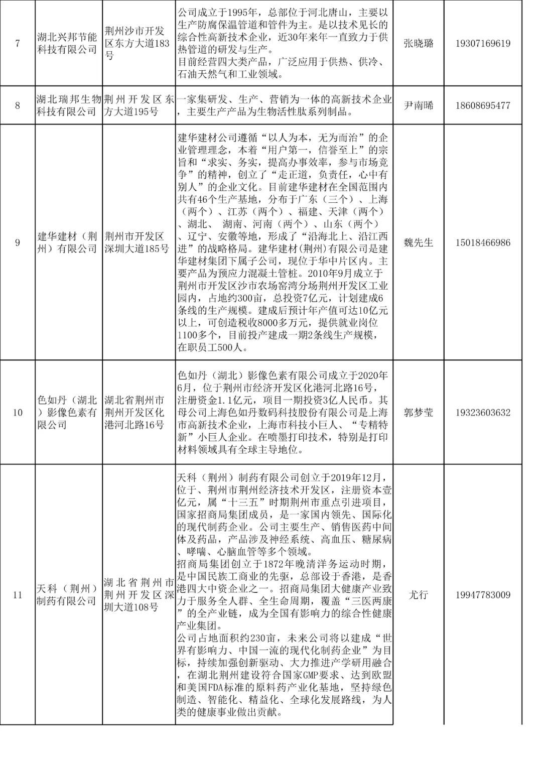 鄂州市企业调查队最新招聘概述及细节揭秘