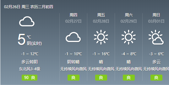 定西市天气预报更新通知