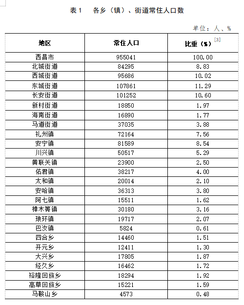 金银滩镇交通状况持续改善，助力地方繁荣发展新闻速递