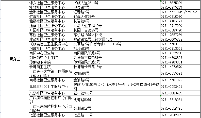 色热龙村，最新发展动态、社区新貌与新闻聚焦