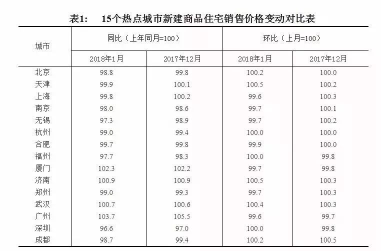 新建县统计局最新招聘启事概览