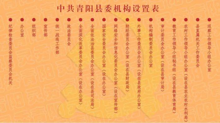 青阳镇领导团队引领未来塑造新篇章