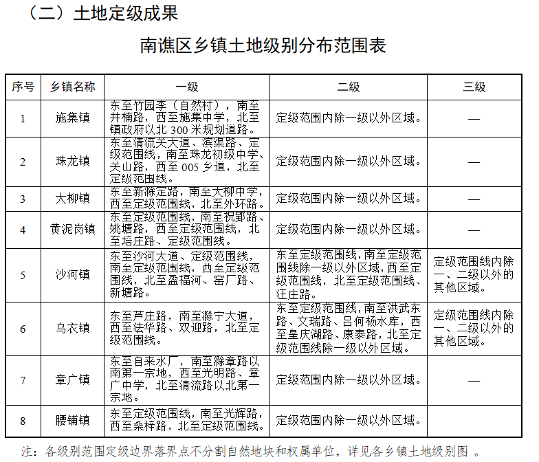 白石水镇最新交通新闻，迈向现代化交通体系的重要步伐