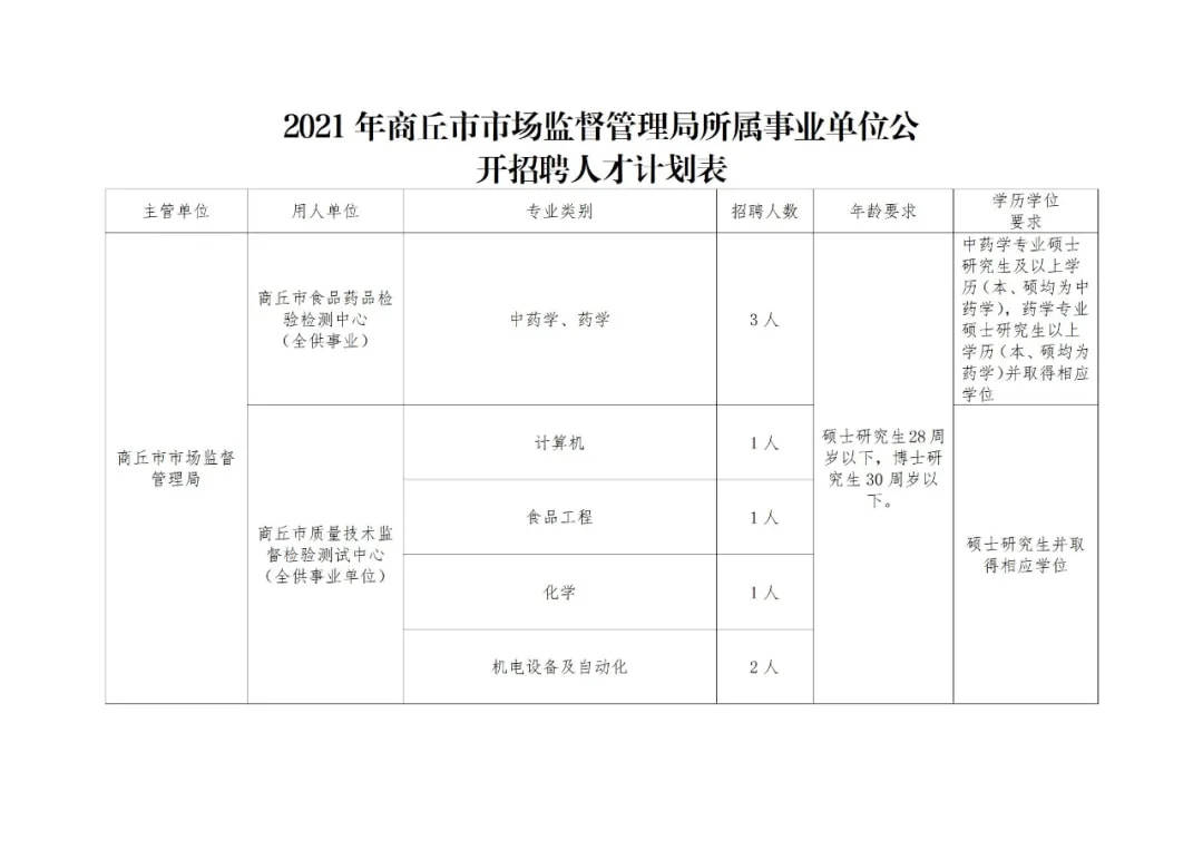 染黛如诗 第2页