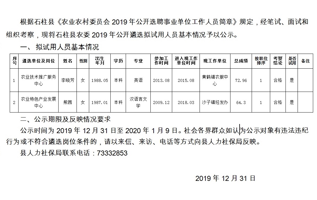 董家庄村民委员会招聘公告发布