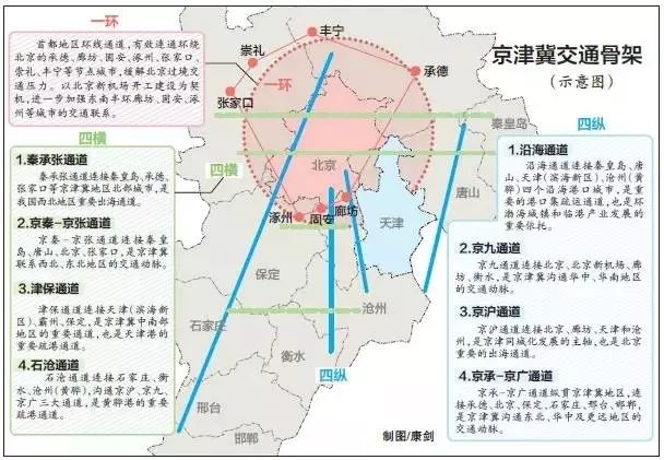 石城县科学技术和工业信息化局最新发展规划