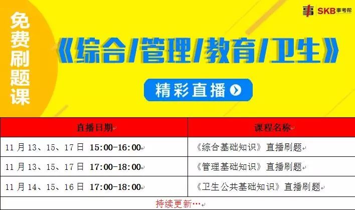 达州市气象局最新招聘信息全面解析