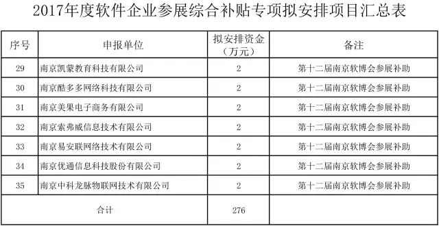 雨花台区公安局最新发展规划概览