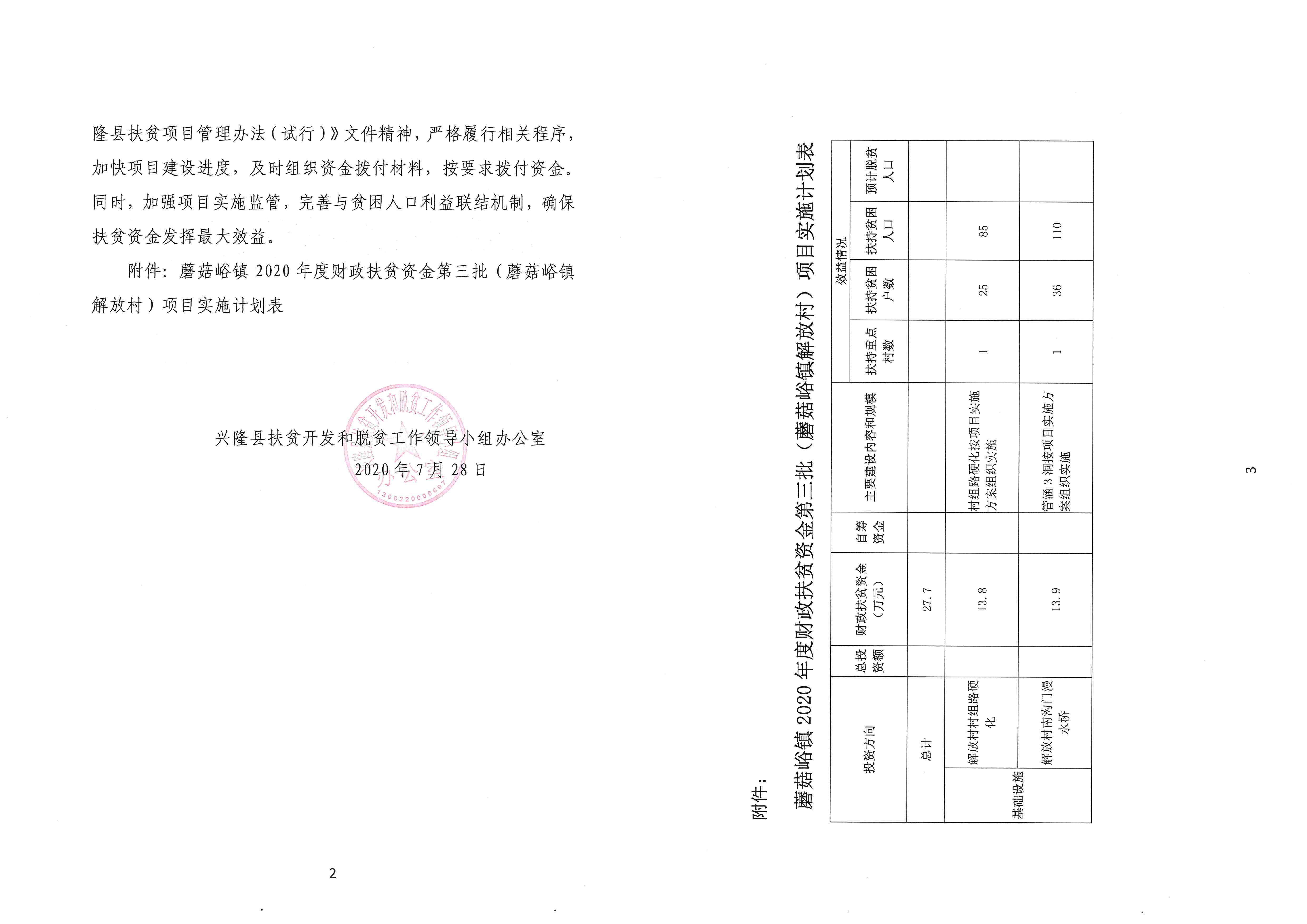 鸡西市扶贫开发领导小组办公室最新项目进展报告概览