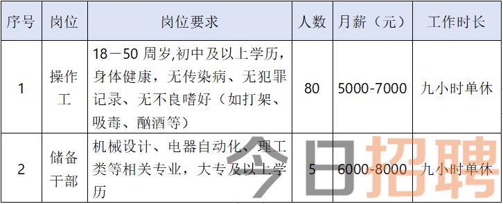 2025年1月6日 第15页