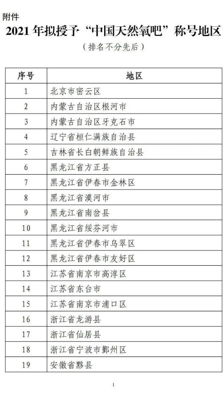 景德镇市信访局最新发展规划概览