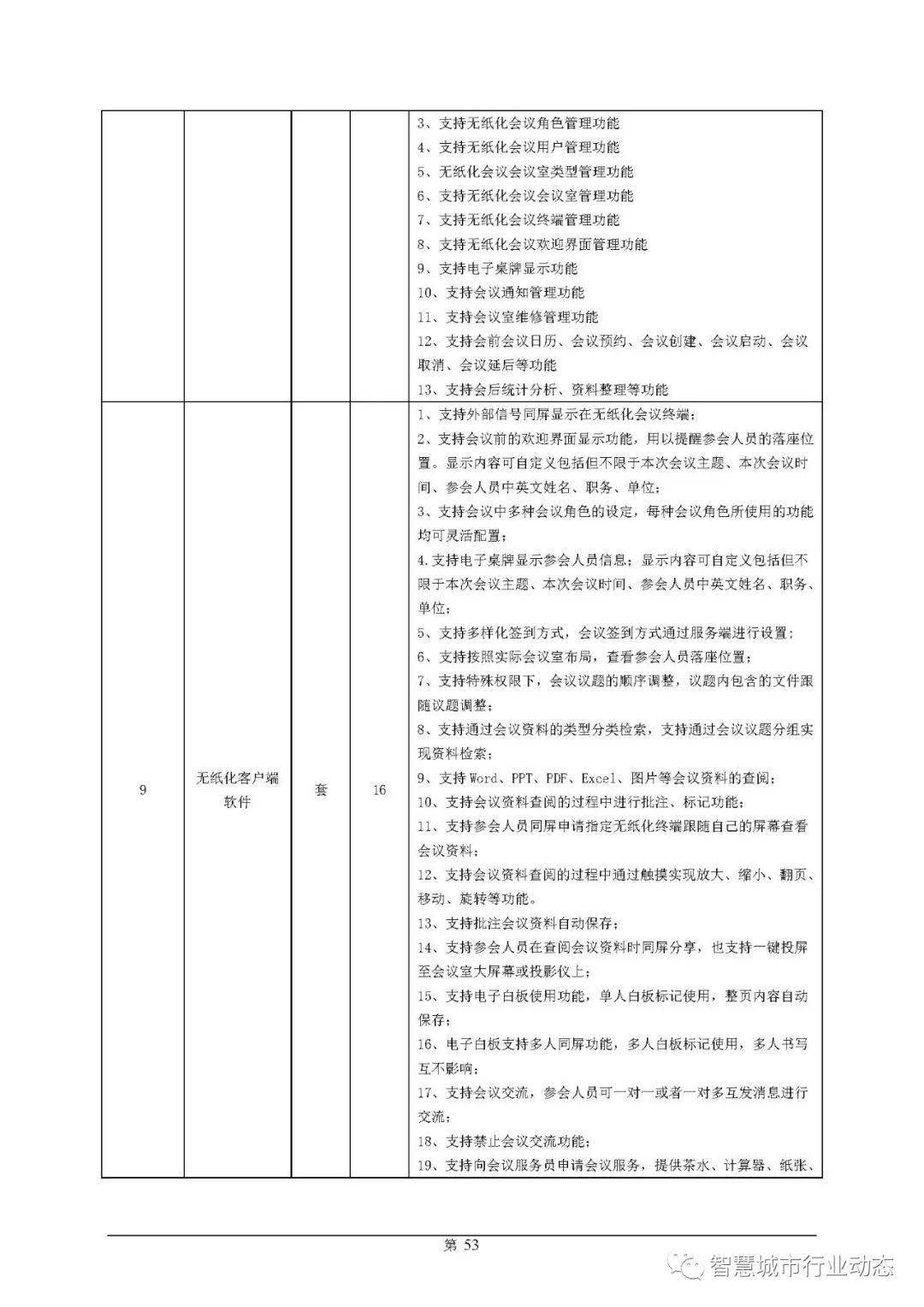 爱文社区重塑活力计划，提升居民生活质量的新项目启动