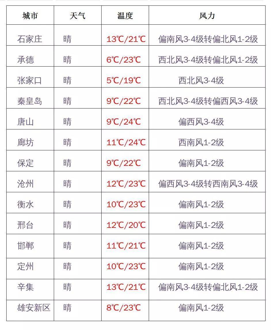 西兆通镇最新新闻速递