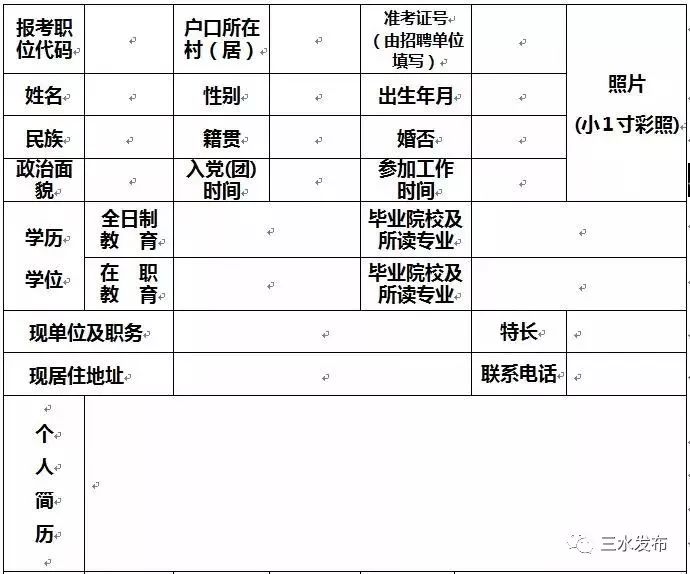 乐平社区最新招聘信息概览