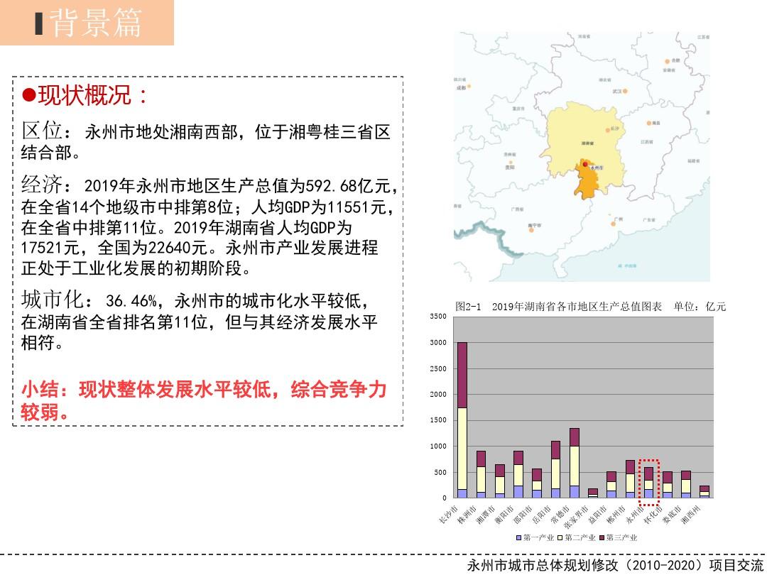 永州市发改委最新发展规划深度解析