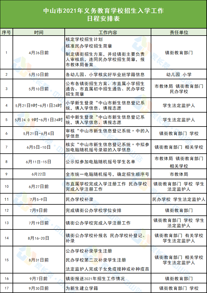 那曲地区市人事局最新招聘信息概述及分析