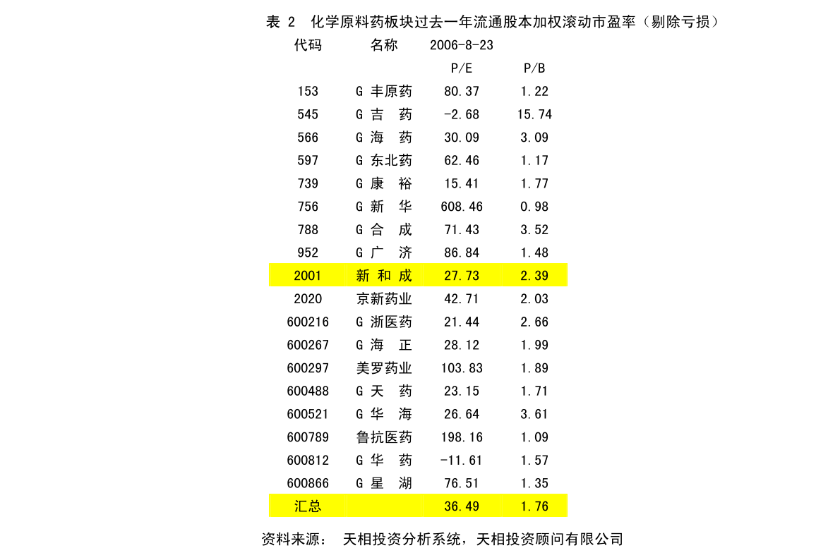 阳江林场罗琴分场最新发展规划