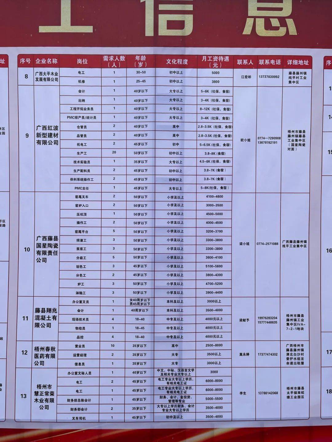 曲下镇最新招聘信息汇总