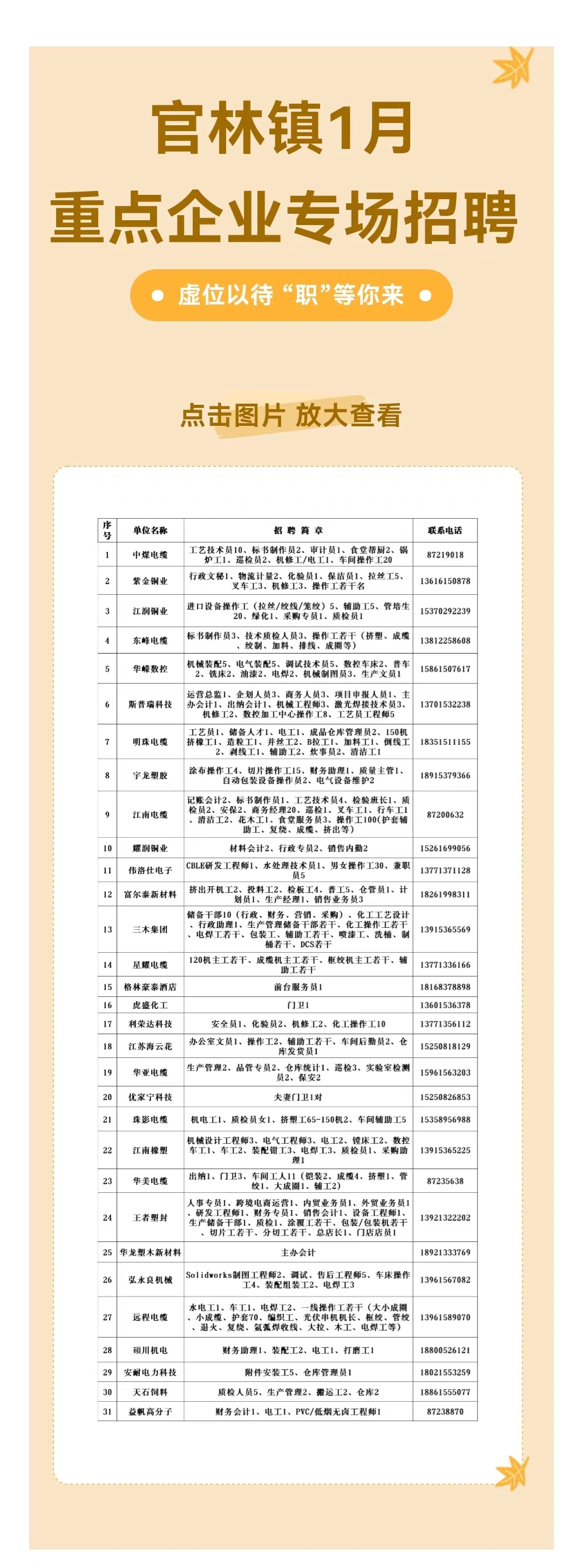 城壕林场最新招聘信息及其相关解读