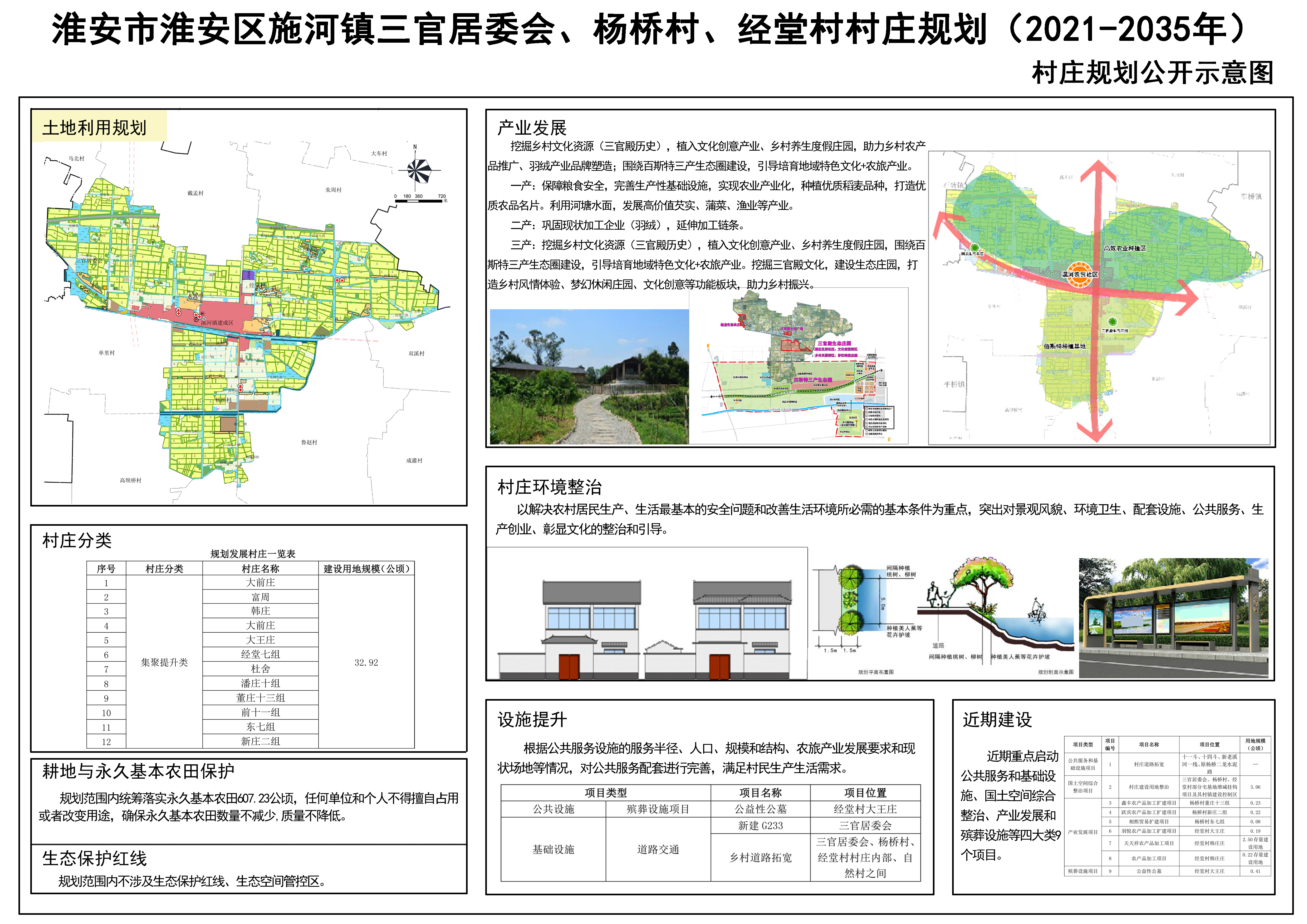 黑沟村民委员会最新发展规划概览