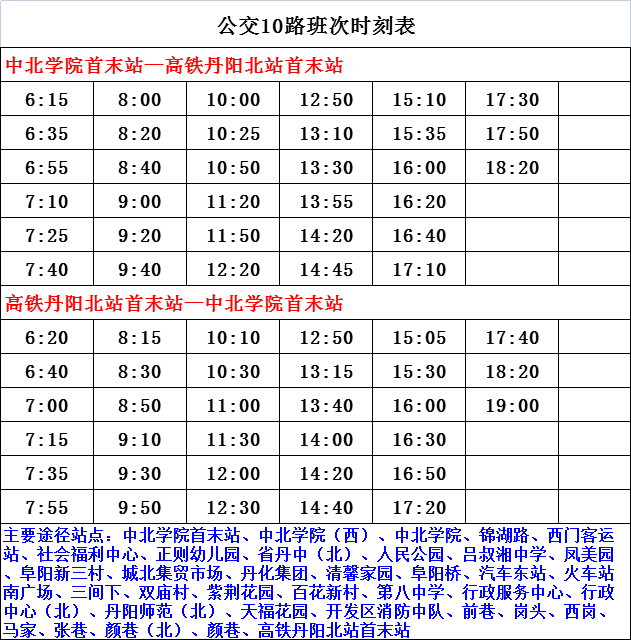 伏道乡交通新闻，现代化交通建设步伐加快