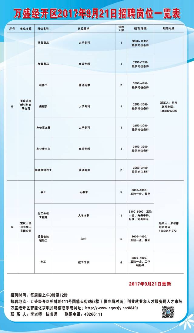 统景镇最新招聘信息概览